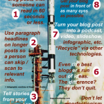 8 Tips to Help Your Blogging Blast Off
