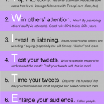 7 Keys to Your Tweeting Success [infographic]