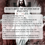 10 Facts About the Resurrection of Jesus Christ