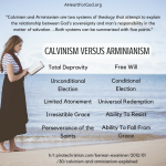 Calvinism Versus Arminianism