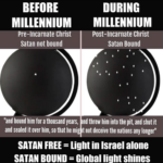 Amillennialist View Of The Millennium: The Current Church/Messianic Age Is When Satan Is Bound