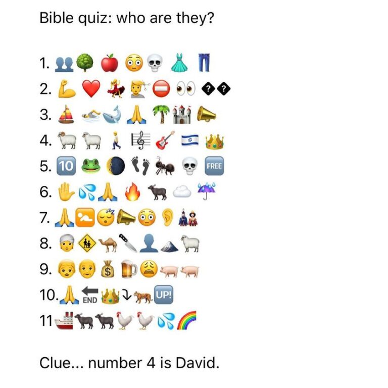 See If You Can Name The 11 Bible Characters Translated Into The ...